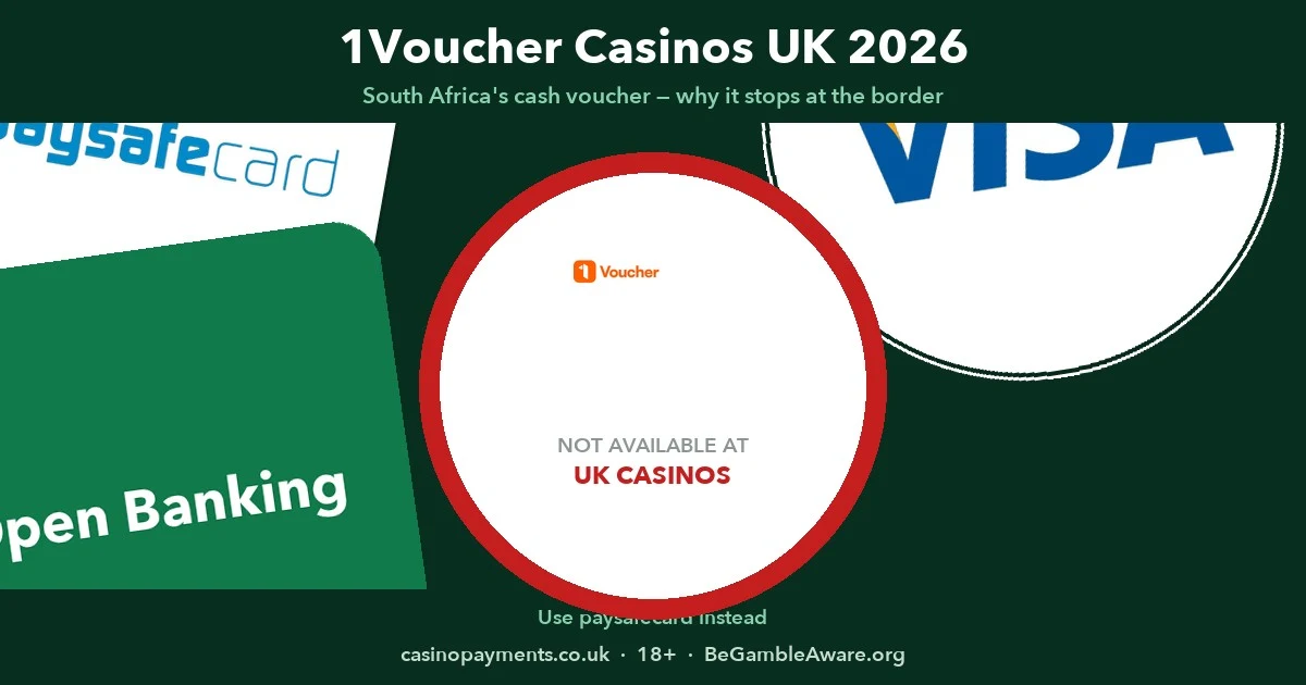 1Voucher casinos UK 2026 — why South Africa's cash-to-digital voucher stops at the border, with paysafecard and Neosurf as the UK equivalents