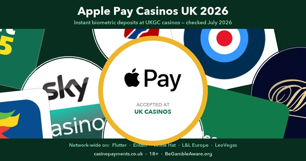 Apple Pay casinos UK 2026 — bet365, Sky Casino, Coral, Barz and BetUK plus the Flutter, Entain, White Hat, L&L Europe and LeoVegas platforms