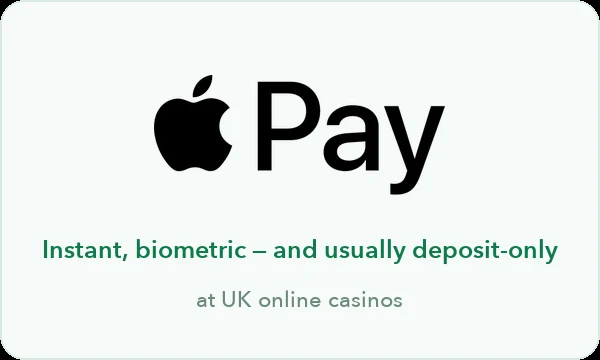 Apple Pay casinos UK — instant biometric deposits at UKGC sites