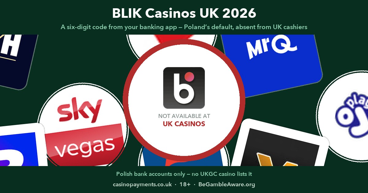 BLIK Casinos UK (2026): Poland’s Six-Digit Code Explained