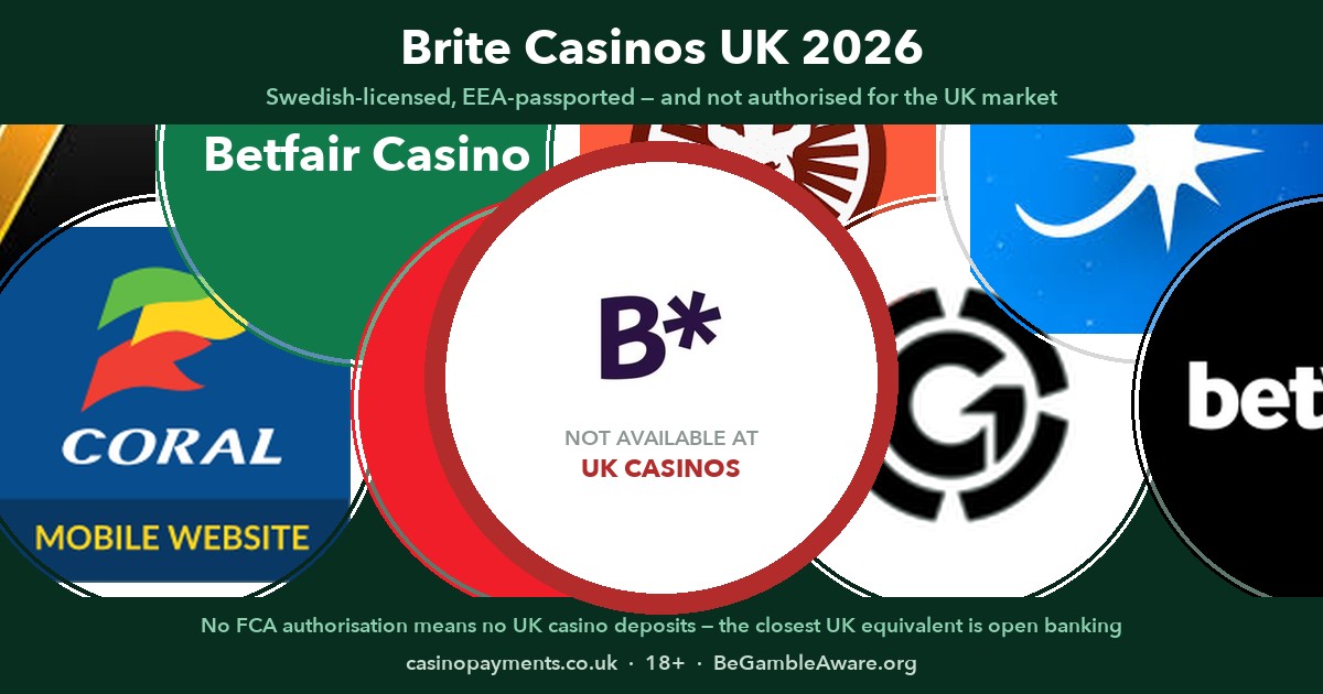 Brite Casinos UK (2026): Great Rail, No UK Licence