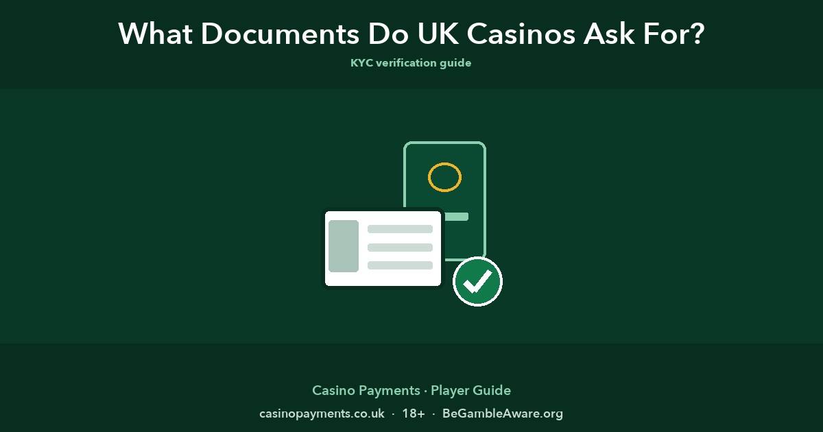What Documents Do UK Casinos Ask For? KYC Verification Guide
