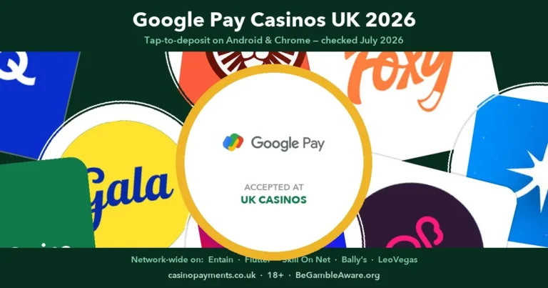 google pay casinos hero polaroid