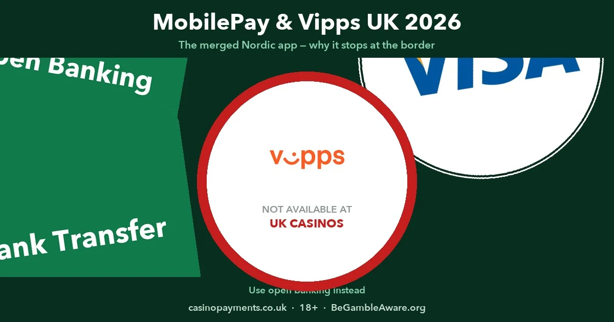 MobilePay & Vipps casinos UK 2026 — why the merged Nordic app stops at the border, with open banking as the UK equivalent