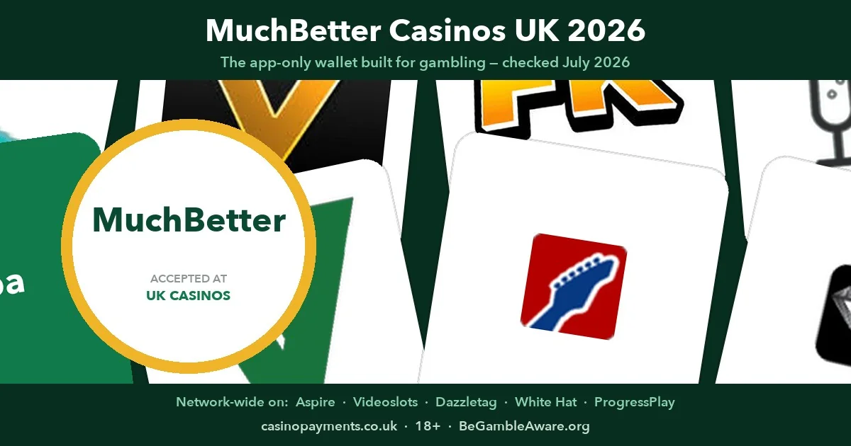 MuchBetter casinos UK 2026 — Karamba, Hopa, Videoslots, Fruit Kings and Barz plus the Aspire, Videoslots, Dazzletag, White Hat and ProgressPlay platforms