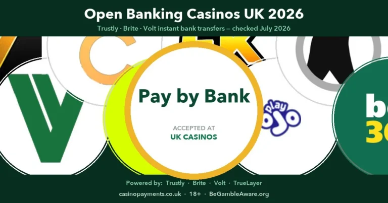 open banking casinos hero cluster
