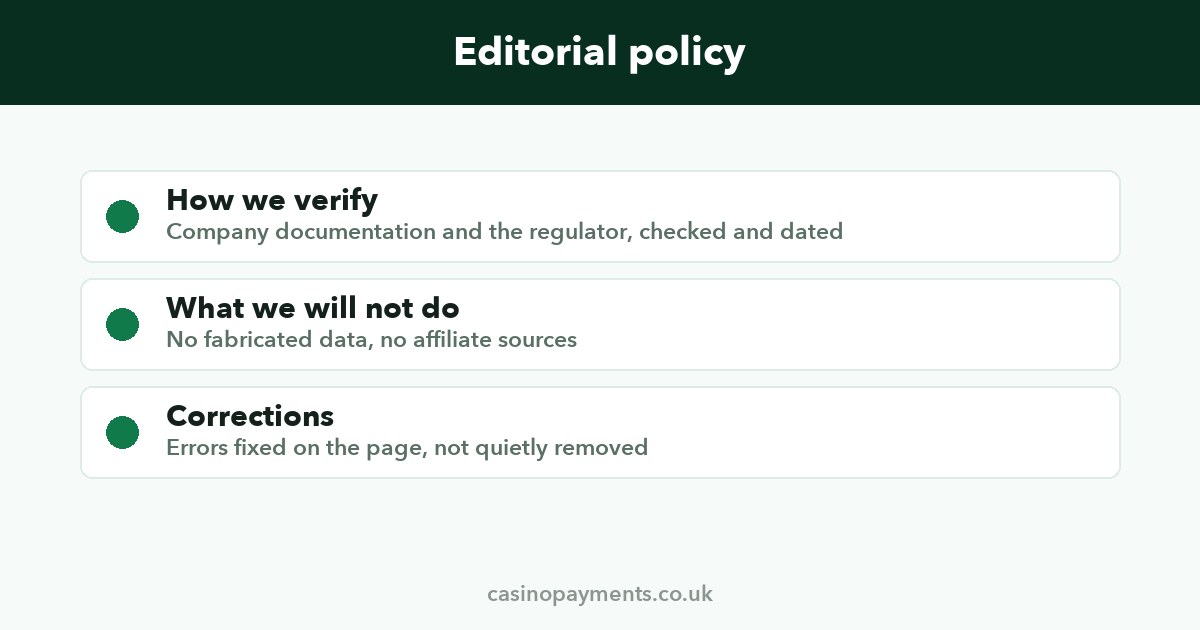 Editorial policy: how casinopayhub.com verifies facts, what it will not publish, and how corrections are handled