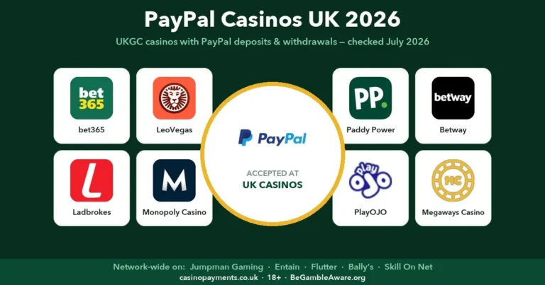 paypal casinos hero original
