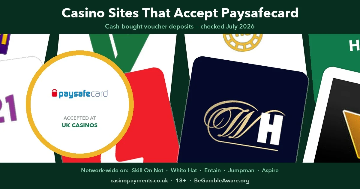 Casino sites that accept paysafecard codes — SlotsMagic, 21Prive, Mr Vegas, William Hill