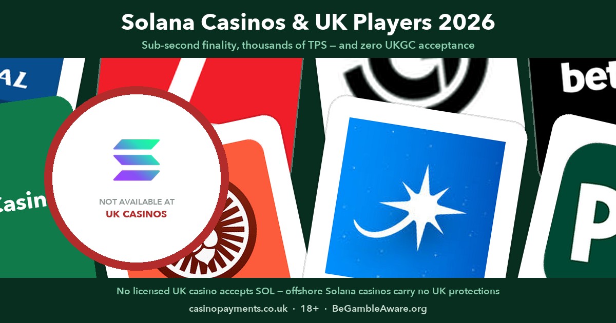 Solana casinos UK 2026 — SOL badge ringed red among Coral, Jackpotjoy, LeoVegas and other UKGC brands that cannot list it