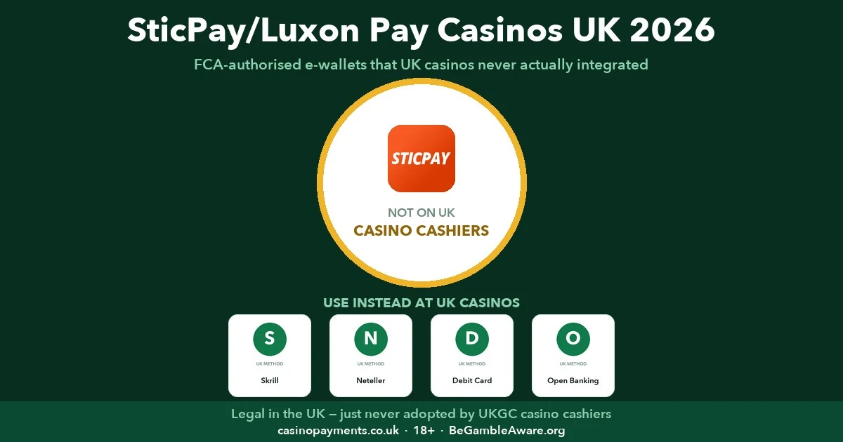 SticPay and Luxon Pay casinos UK 2026 — two FCA-authorised e-wallets that international and Asia-facing casinos use heavily, but UKGC operators never integrated