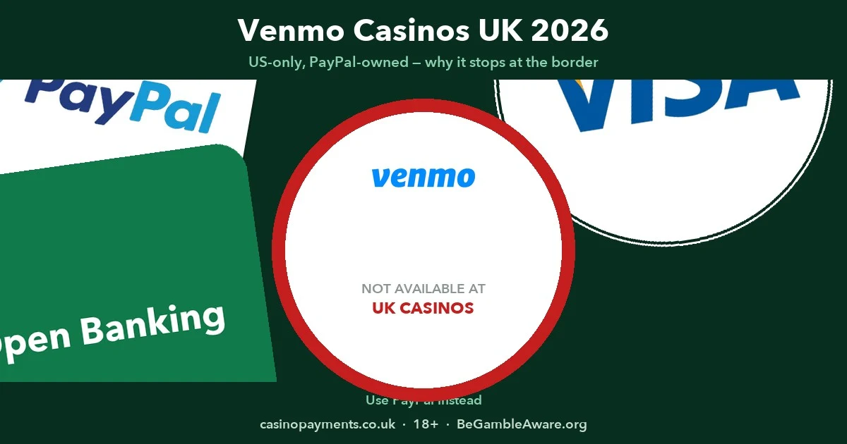 Venmo casinos UK 2026 — why PayPal's US-only app stops at the border, with PayPal itself as the UK route