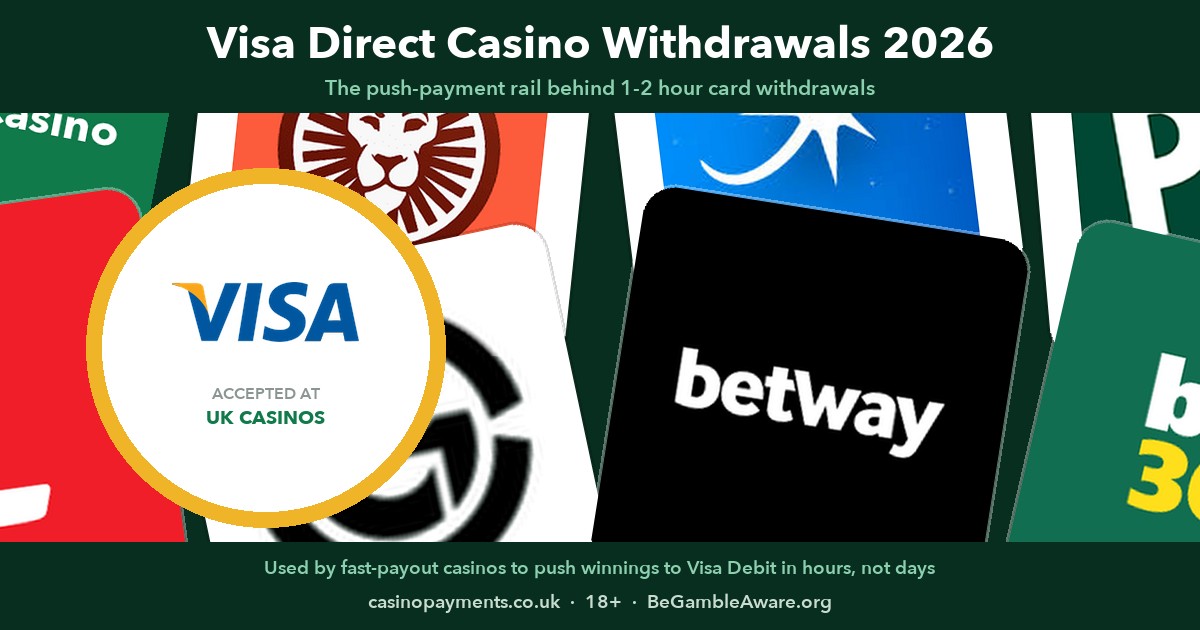 Visa Direct casinos UK 2026 — Visa Direct badge among Paddy Power, Grosvenor, bet365-class fast-payout UKGC brands