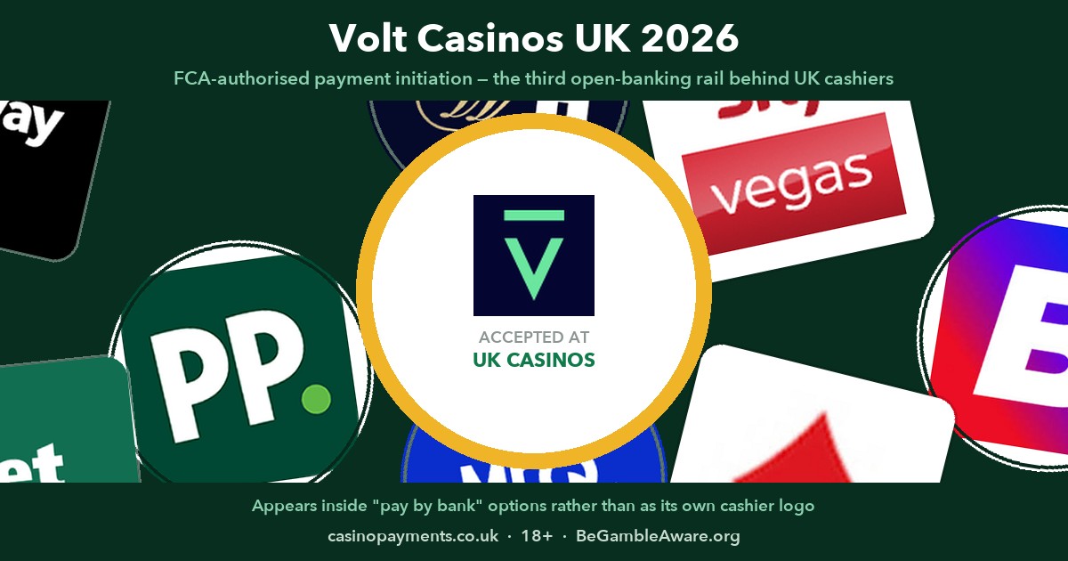 Volt Casinos UK (2026): The FCA-Authorised Pay-by-Bank Rail