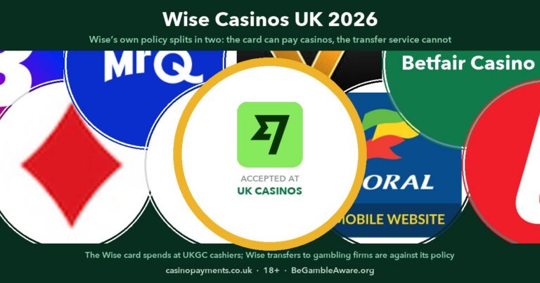 wise casinos hero cluster