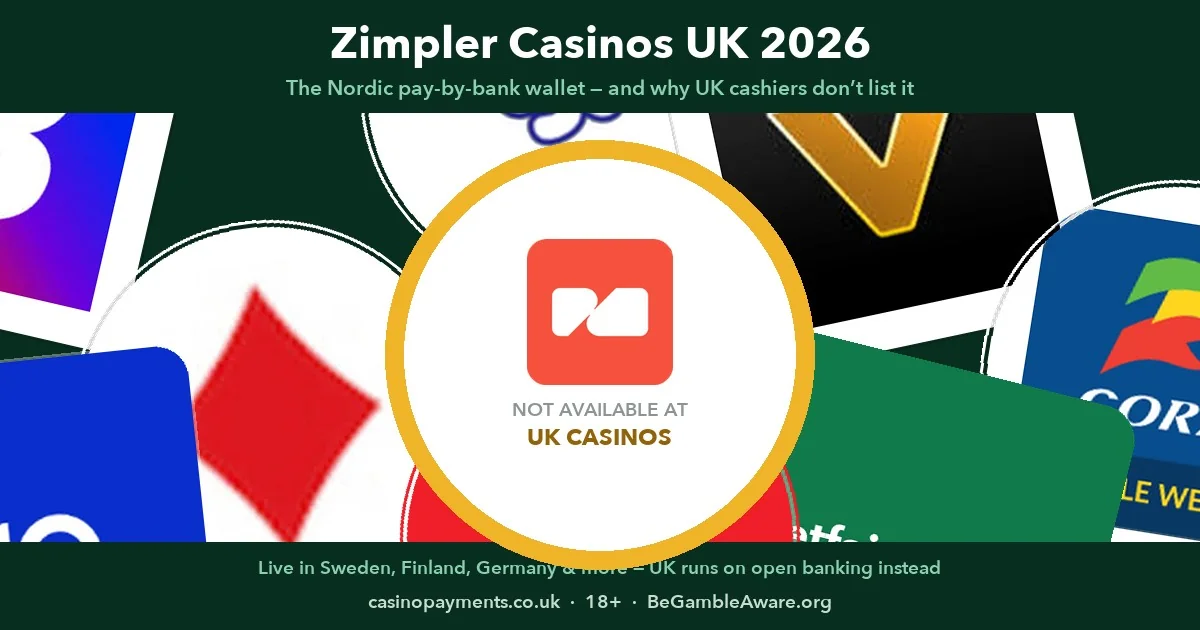 Zimpler casinos 2026 — the Nordic pay-by-bank method and the UK alternatives that replace it at British cashiers