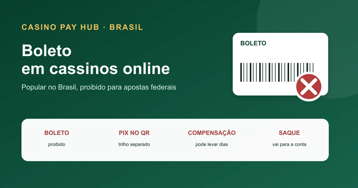 Boleto em Cassinos: Por que é Proibido no Brasil (2026)