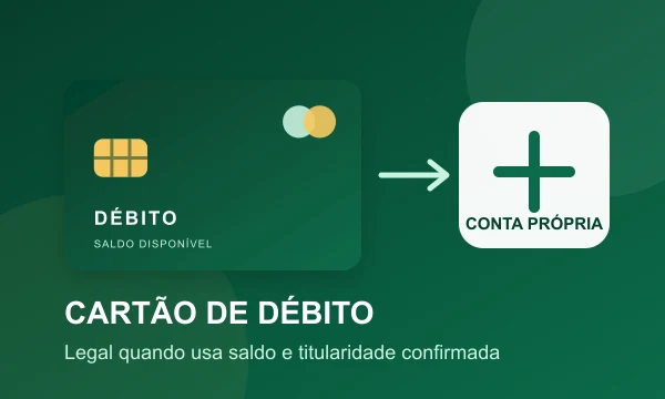 Cartão de débito em cassinos online no Brasil