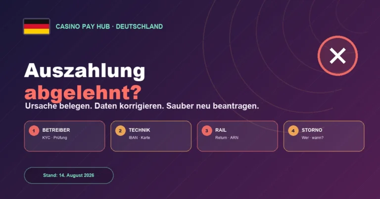 Casino-Auszahlung abgelehnt: Ursache finden und Auszahlung korrekt neu beantragen