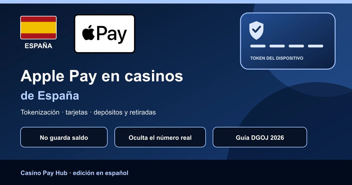 Apple Pay en Casinos de España: Depósitos y Retiradas (2026)