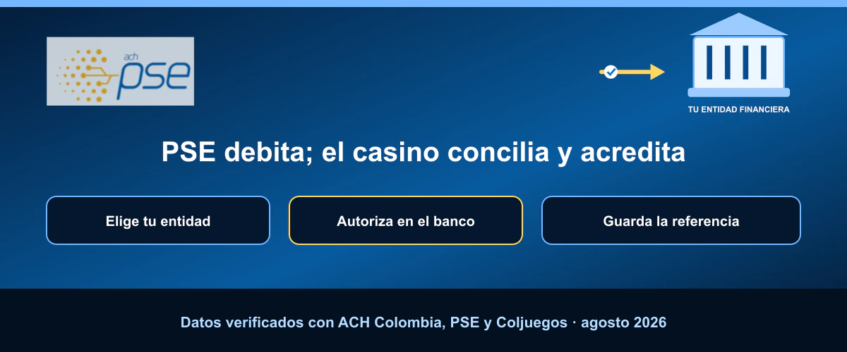 PSE conecta el casino con la entidad financiera para autorizar un débito