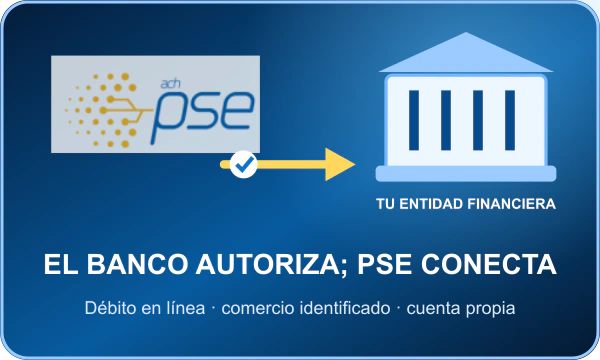 Logo oficial PSE conectado a una entidad financiera