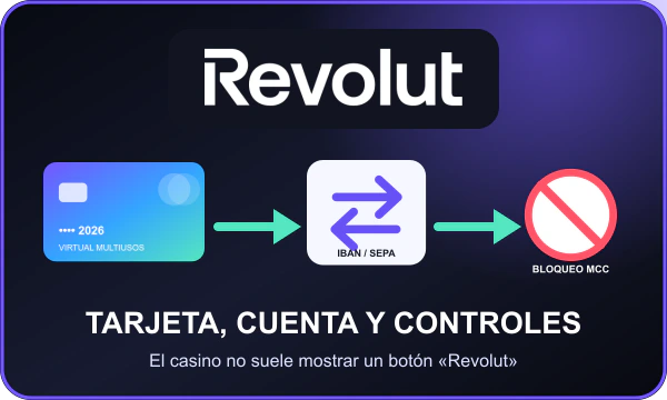 Revolut puede actuar como tarjeta, cuenta bancaria y control de pagos de juego