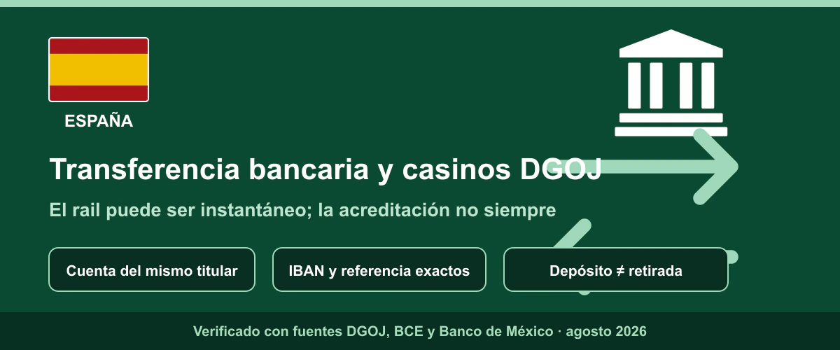 Envío SEPA desde una cuenta bancaria a un casino con licencia DGOJ