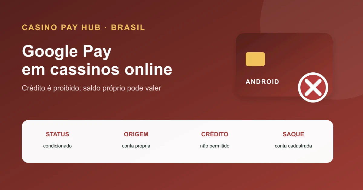 Google Pay em Cassinos no Brasil: Regras (2026)