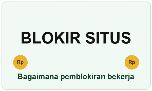 Pemblokiran situs judi di Indonesia — bagaimana cara kerjanya