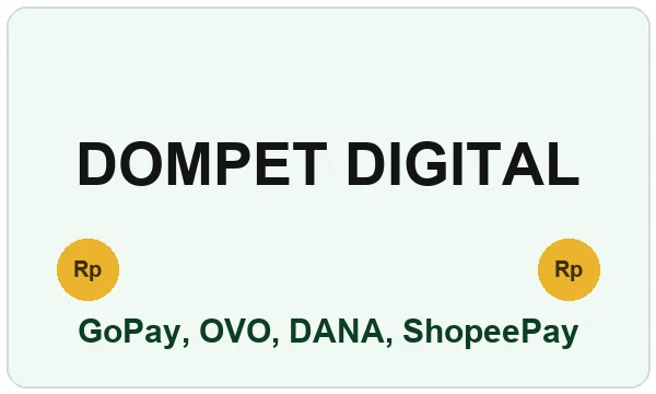 Dompet digital Indonesia — GoPay, OVO, DANA, ShopeePay