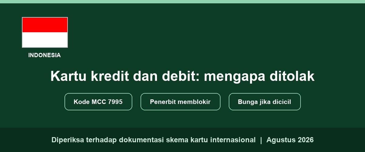 Kartu kredit dan debit: mengapa ditolak