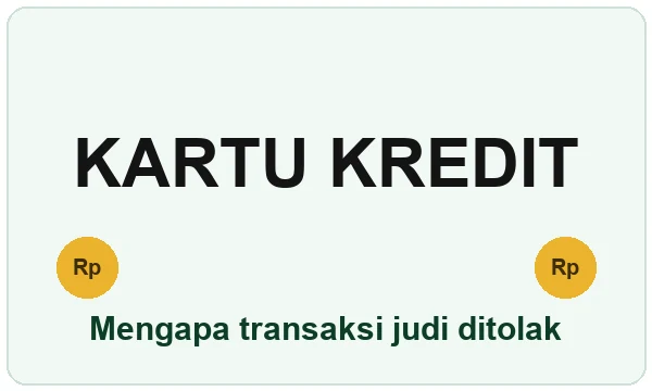 Kartu kredit dan debit Indonesia — mengapa transaksi judi ditolak