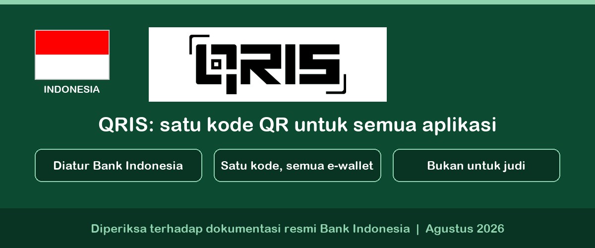 QRIS: satu kode QR untuk semua aplikasi