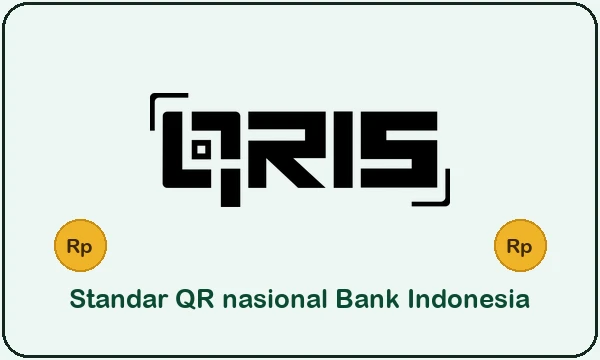 QRIS — standar QR nasional Bank Indonesia