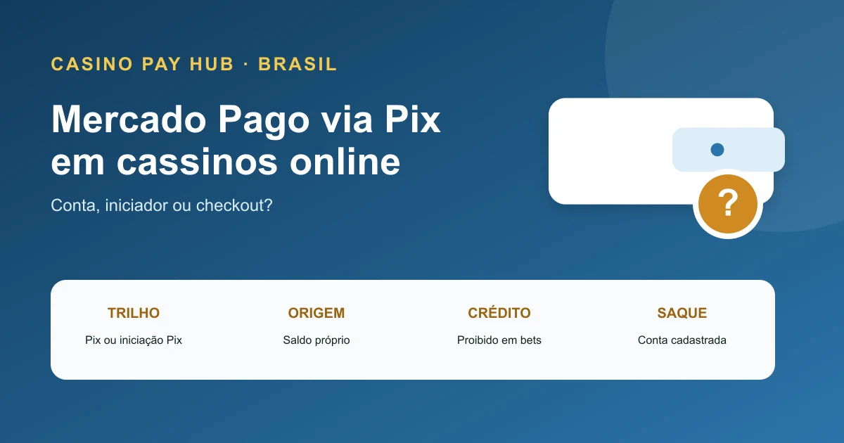 Mercado Pago em Cassinos: Pix, Crédito e Regras (2026)