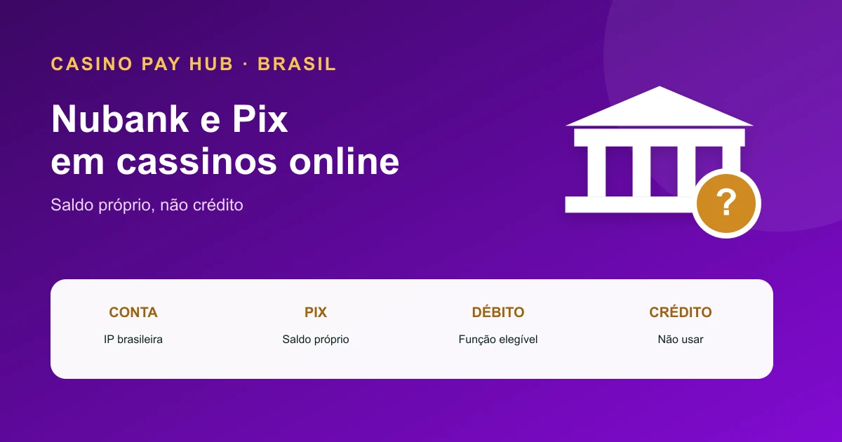 Nubank em Cassinos no Brasil: Pix ou Cartão? (2026)