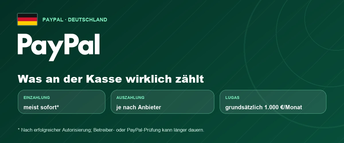 PayPal-Zahlungen bei Anbietern mit deutscher Glücksspielerlaubnis