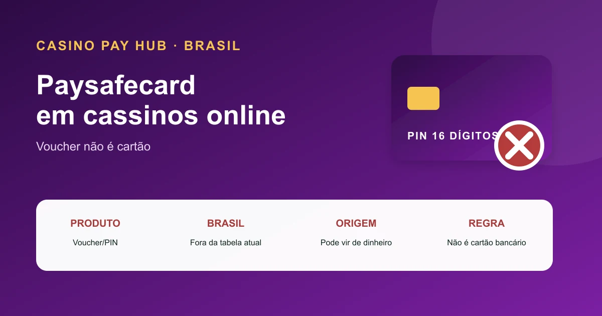 Paysafecard em Cassinos no Brasil: Funciona? (2026)
