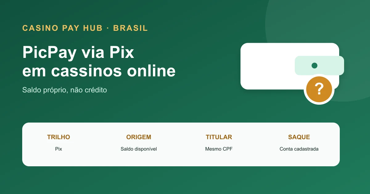 PicPay em Cassinos no Brasil: Pix e Regras (2026)