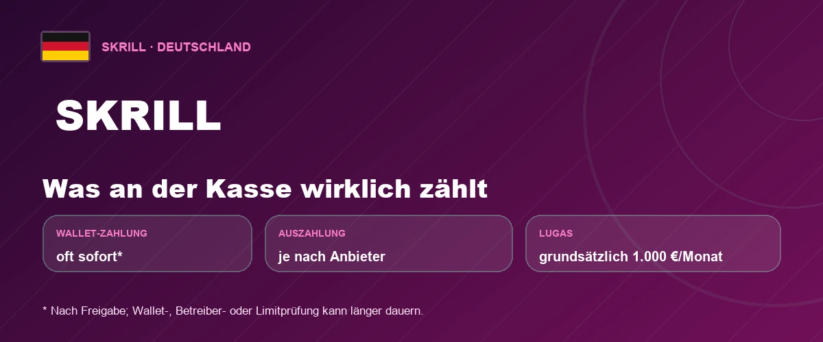 Skrill-Zahlungen bei Anbietern mit deutscher Glücksspielerlaubnis
