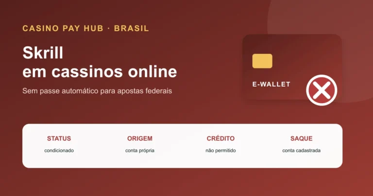 Skrill em Cassinos no Brasil: Legalidade (2026) — Open Graph