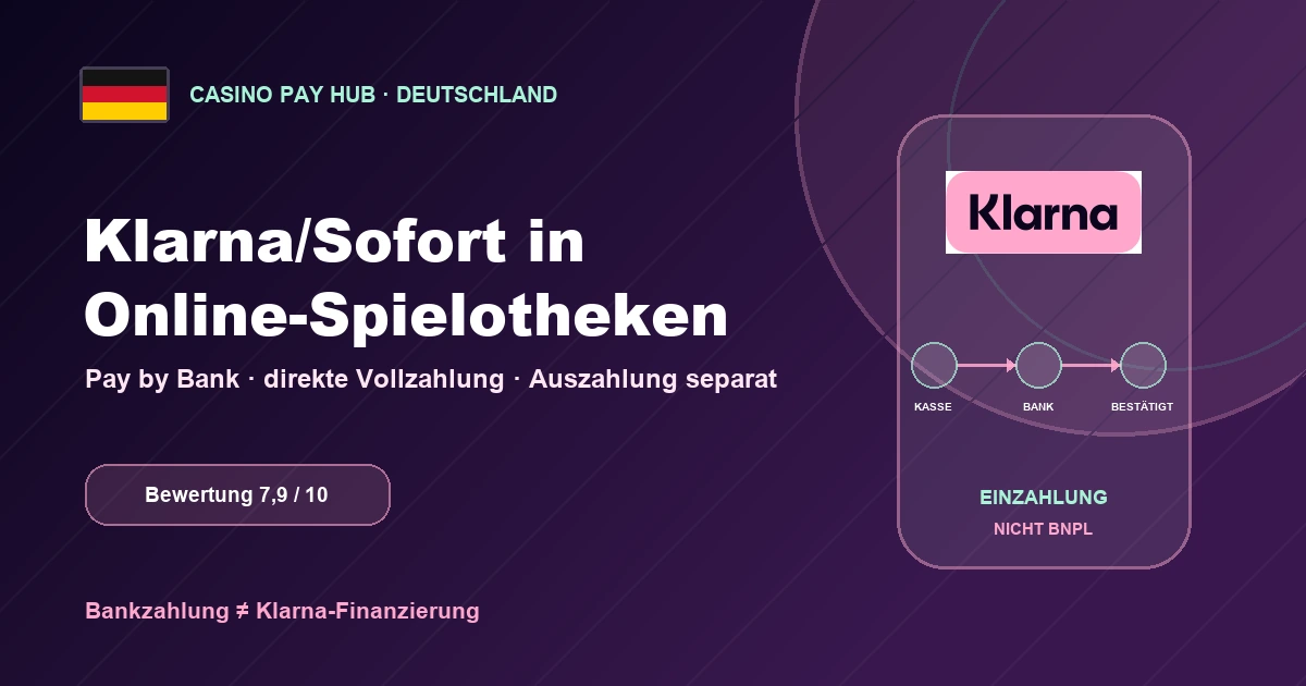 Klarna/Sofort Casinos in Deutschland: Pay by Bank und Auszahlung (2026)